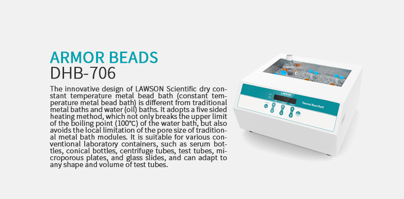 Armor Beads  DHB-706